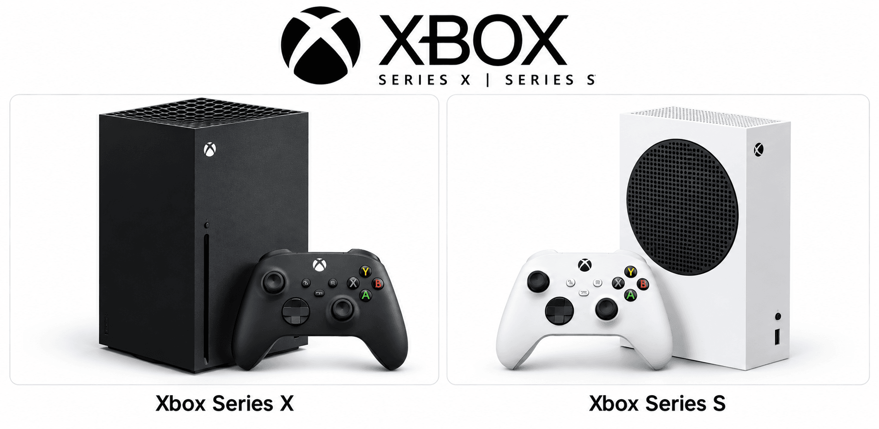 Xbox Series X i Xbox Series S konzole